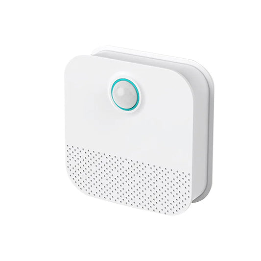 Air Purifier for Cat Litter Box – PurrFresh Edition